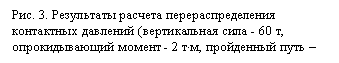 �������: