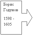 Выноска