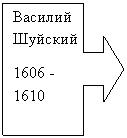 Выноска