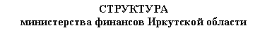 �������: