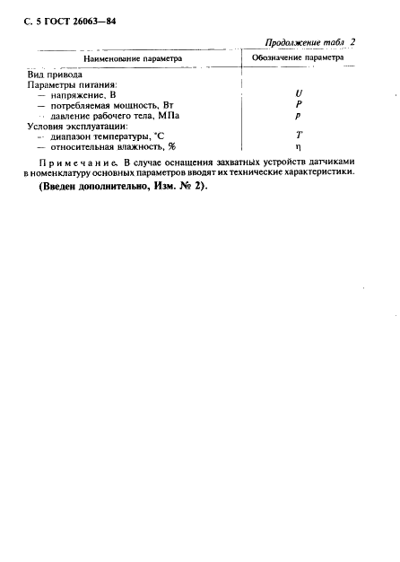 http://*****/wp-content/plugins/gost-db/data/295/29540/5.gif