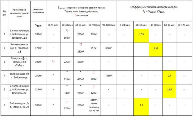 C:\Users\�����\Documents\������ ��������\11.04.2012.jpg