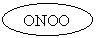 ����: ONOOH