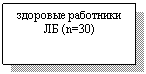 �������: �������� ��������� �� (n=30)



