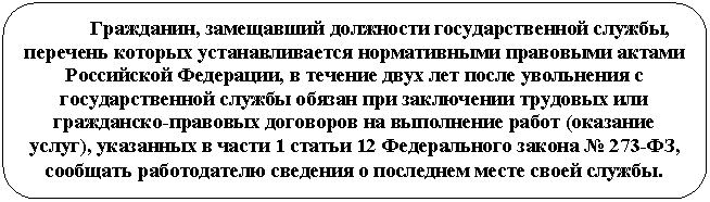 ����������� �������������: ���������, ���������� ��������� ��������������� ������, �������� ������� ��������������� ������������ ��������� ������ ���������� ���������, � ������� ���� ��� ����� ���������� � ��������������� ������ ������ ��� ���������� �������� ��� ���-�������-�������� ��������� �� ���������� ����� (�������� �����), ��������� � ����� 1 ������ 12 ������������ ������ , ��-������ ������������ �������� � ��������� ����� ����� ������.