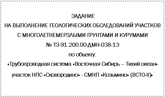 �������: ������� 

�� ���������� ������������� ������������ �������� � ������������������ �������� � ��������

� ��-91.200.00-���-038-13

�� �������:

«�������������� ������� «��������� ������ � ����� �����» ������� ��� «�����������» - ���� «��������» (����-II)»

