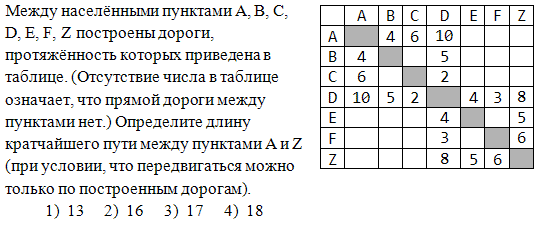 http://*****/school/ege/base/a2/34.gif