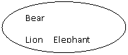 ����: Bear

Lion Elephant



