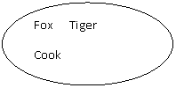 ����: Fox Tiger

Cook 

