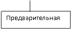 �������: ���������������