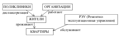 http://*****/content/data_base/bakhman.gif
