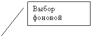 ������� 2: ����� ������� ��������
