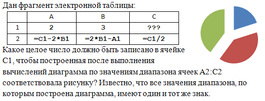 http://*****/school/ege/base/b3/49.gif