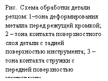 �������: