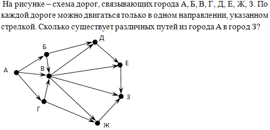 http://*****/school/ege/base/b9/2.gif