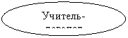 ����: �������-�������