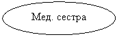 ����: ���. ������