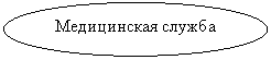 ����: ����������� ������