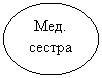 ����: ���. ������