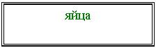 Подпись: яйца