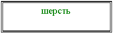 Подпись: шерсть