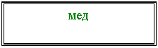 Подпись: мед