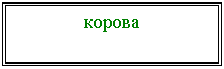 Подпись: корова
