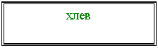 Подпись: хлев