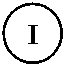����: I