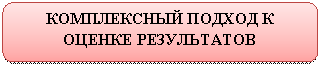����������� �������������: ����������� ������ � ������ �����������