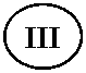 ����: III I