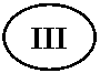 ����: III I