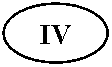 ����: IV