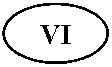 ����: VI