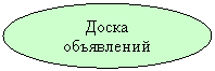 Овал: Доска объявлений