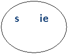 ����: s ie