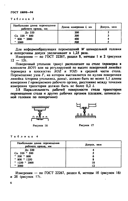 http://*****/wp-content/plugins/gost-db/data/96/9629/8.gif