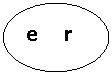 ����: e r