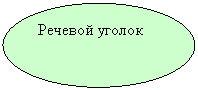 ����: ������� ������