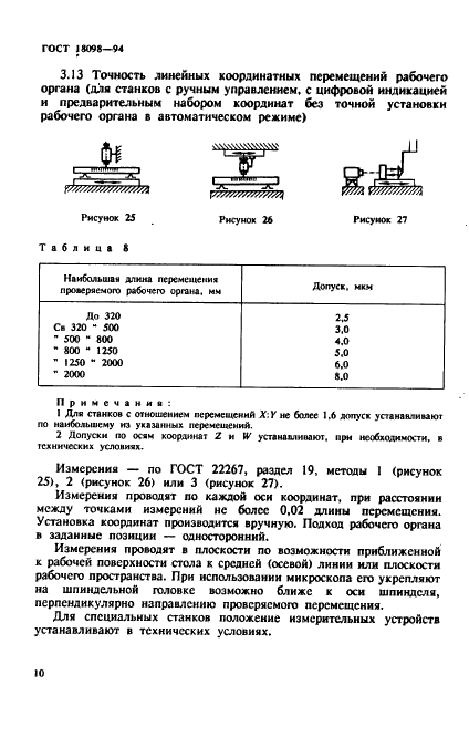 http://*****/wp-content/plugins/gost-db/data/96/9629/12.gif