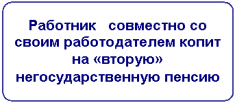 ����������� �������������: �������� ��������� �� ����� ������������� ����� �� «������» ����������������� ������

