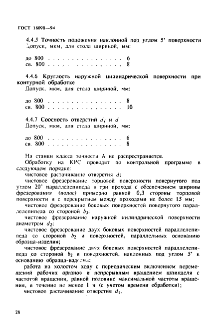 http://*****/wp-content/plugins/gost-db/data/96/9629/30.gif
