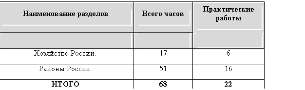 Подпись:
