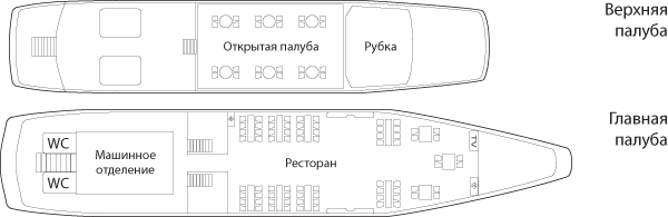 Схема теплохода Водоходъ