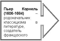 Выноска