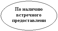 ����: �� ������� ���������� ��������������
