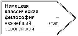 Пятиугольник: