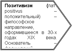 Пятиугольник: Позитивизм (лат. posi-tivus – положительный) – философское на-правление, оформив-шееся в 30-х годах XIX века. Основатель – французский мысли-тель О. Конт.