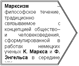Пятиугольник: Марксизм – философ-ское течение, традици-онно связываемое с концепцией общество– и человековедения, сформулированной в работах немецких уче-ных К. Маркса и Ф. Эн-гельса в середине XIX века.
