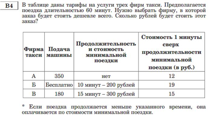 http://alexlarin.net/ege/matem/5/11.gif